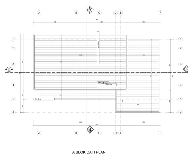 A Villası — Çatı